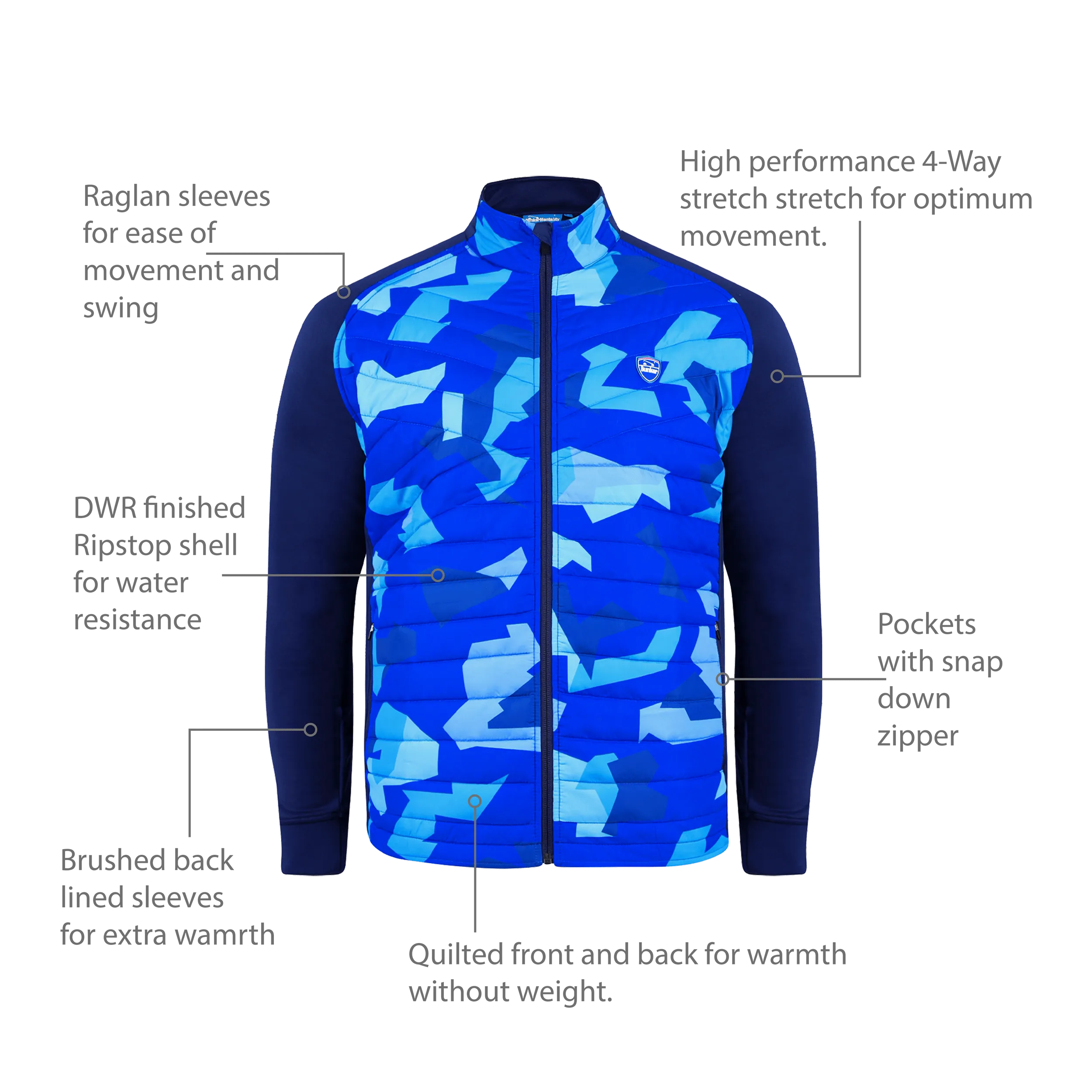 Camo Jacket Carmine Navy Bundle